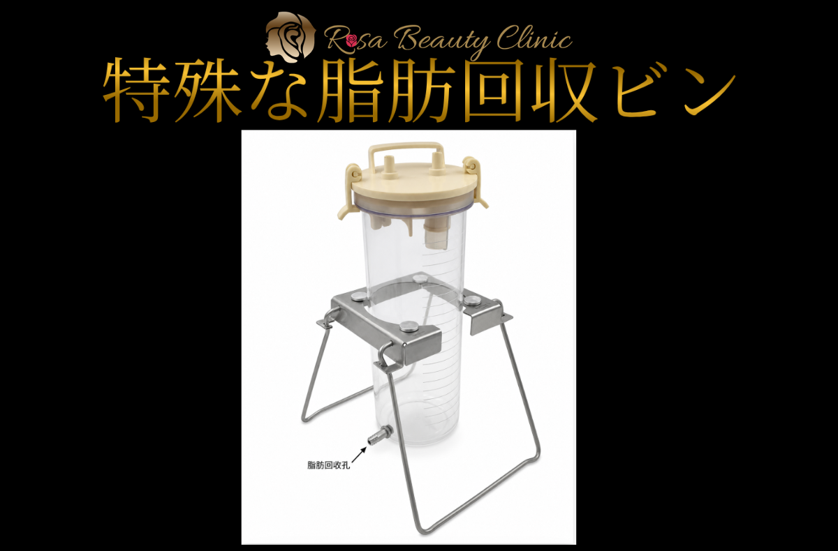 脂肪回収専用の回収ビン