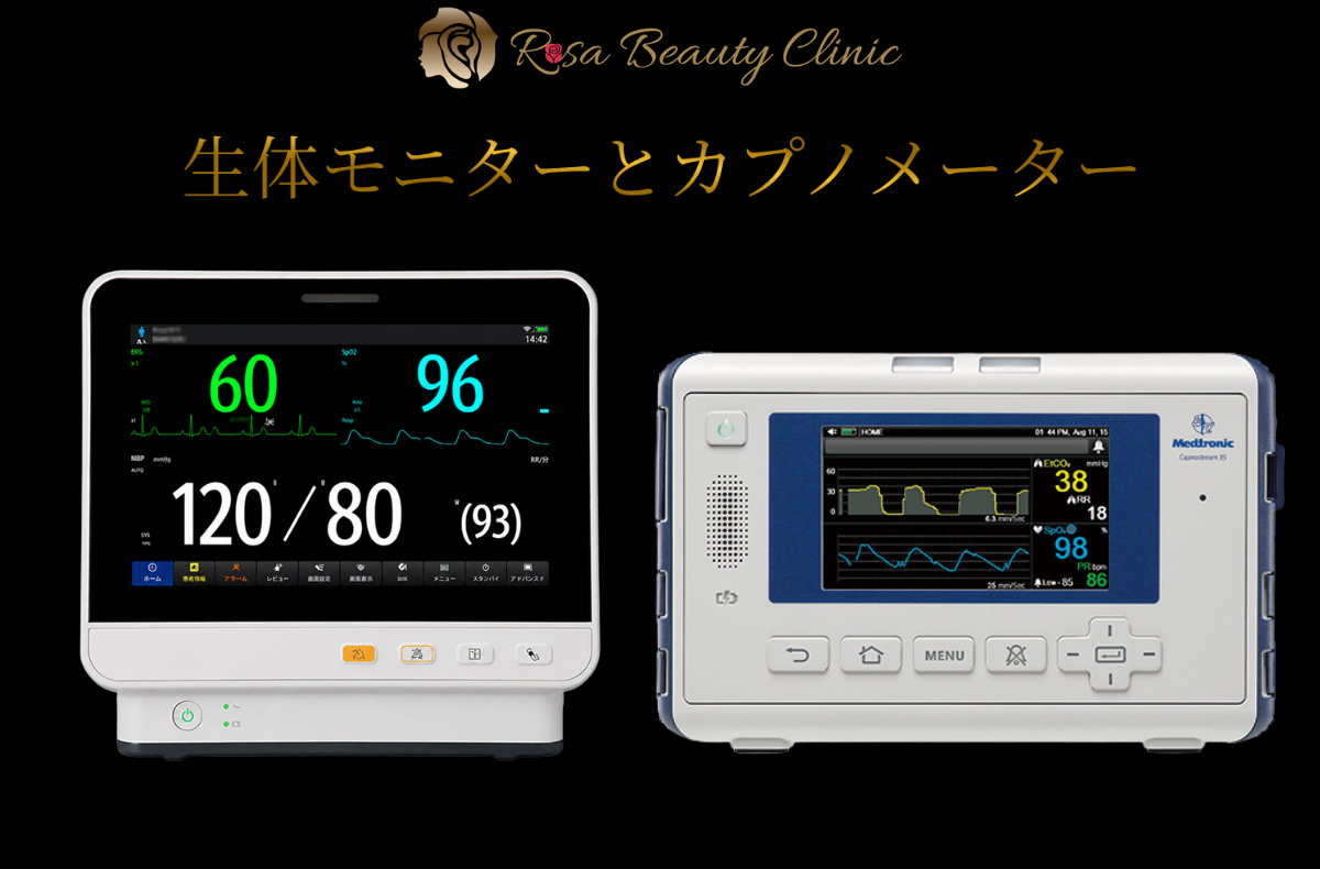 ・生体モニターとカプノメーター（CO2モニター）